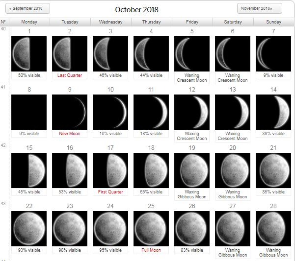 Lunar Moon Calendar October 2018 | 우주 in Lunar Calendar For Cockfighting 2018