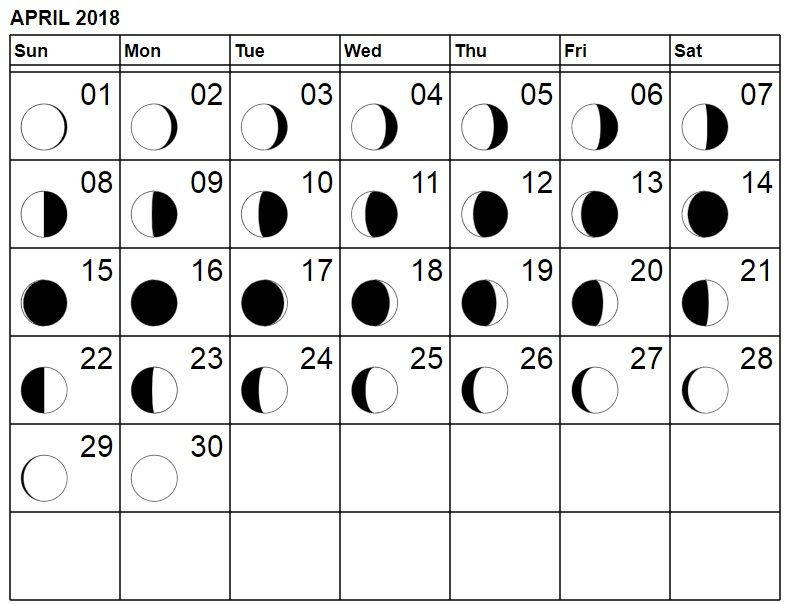 Lunar Phases Moon 2018 April | Moon Phases, Lunar Calendar regarding Lunar Calendar For Cockfighting 2018