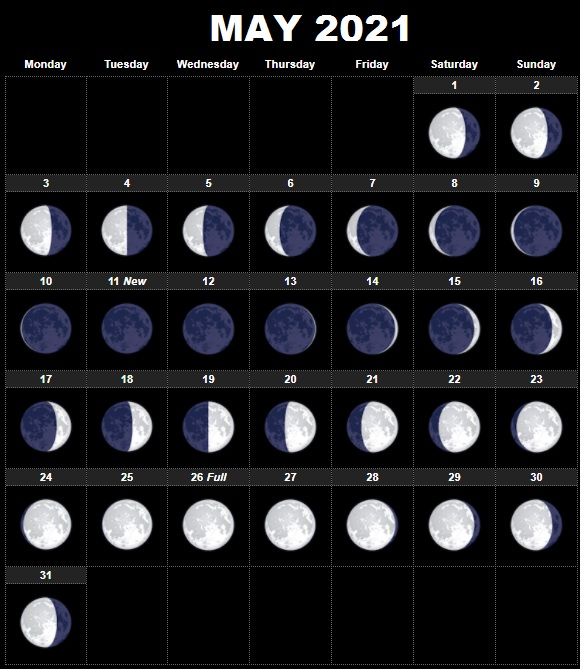 May 2021 Moon Calendar Lunar Phases Free Download inside Calendar 12 Moon Phases