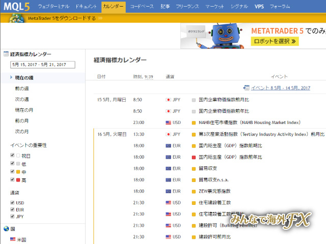 Metaquotes (メタクオーツ)がMql5 「経済指標カレンダー」を公開、Mt5への指標カレンダー追加 with Mql5 Economic Calendar