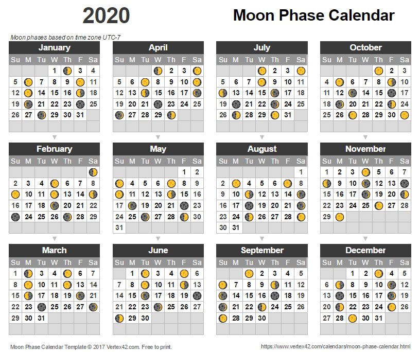 Moon Phase Calendar 2020  Lunar Calendar Template regarding Calendar 12 Moon Phases