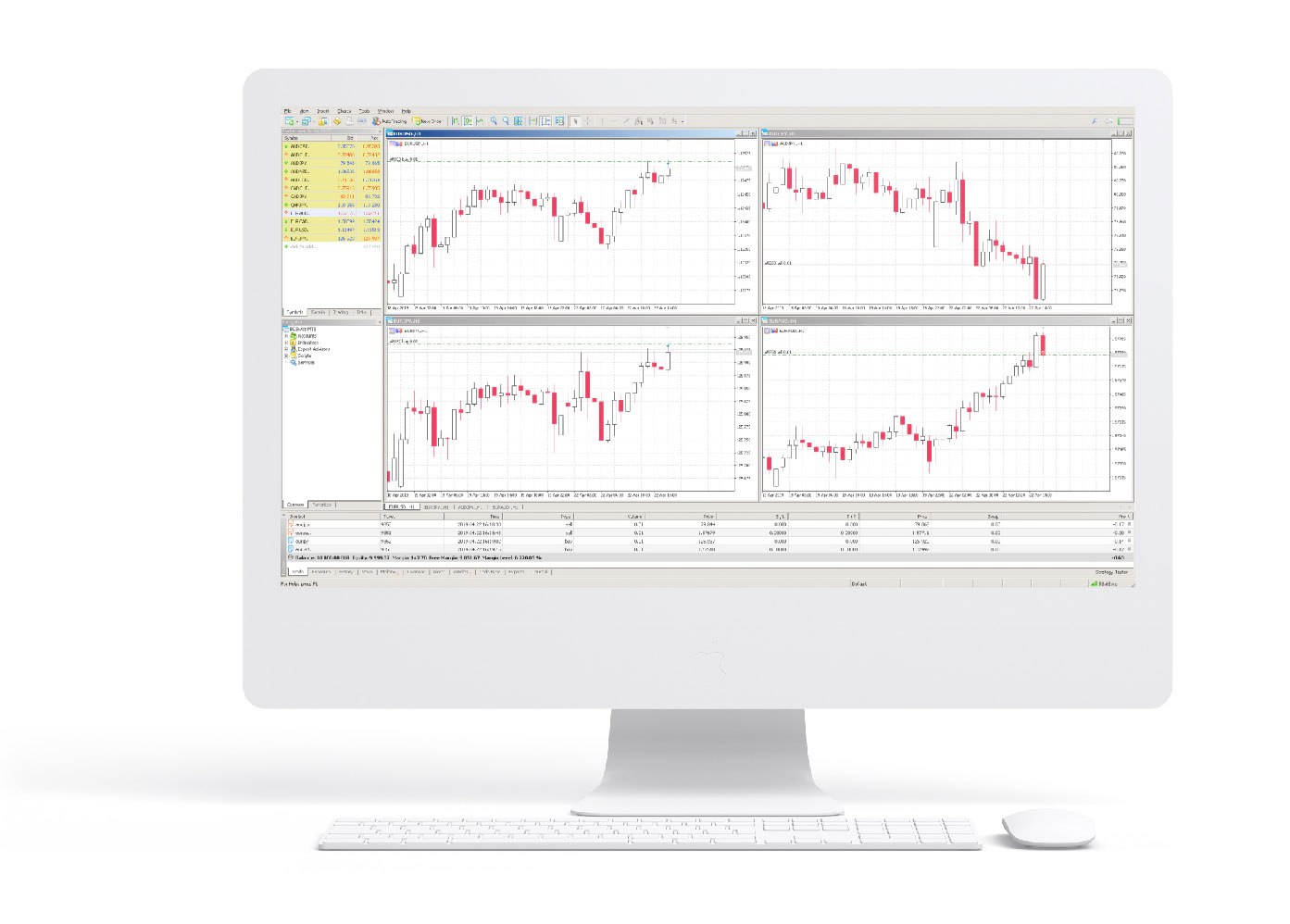 Mt5 Forex Calendar | Forex Success Tips within Mql5 Economic Calendar