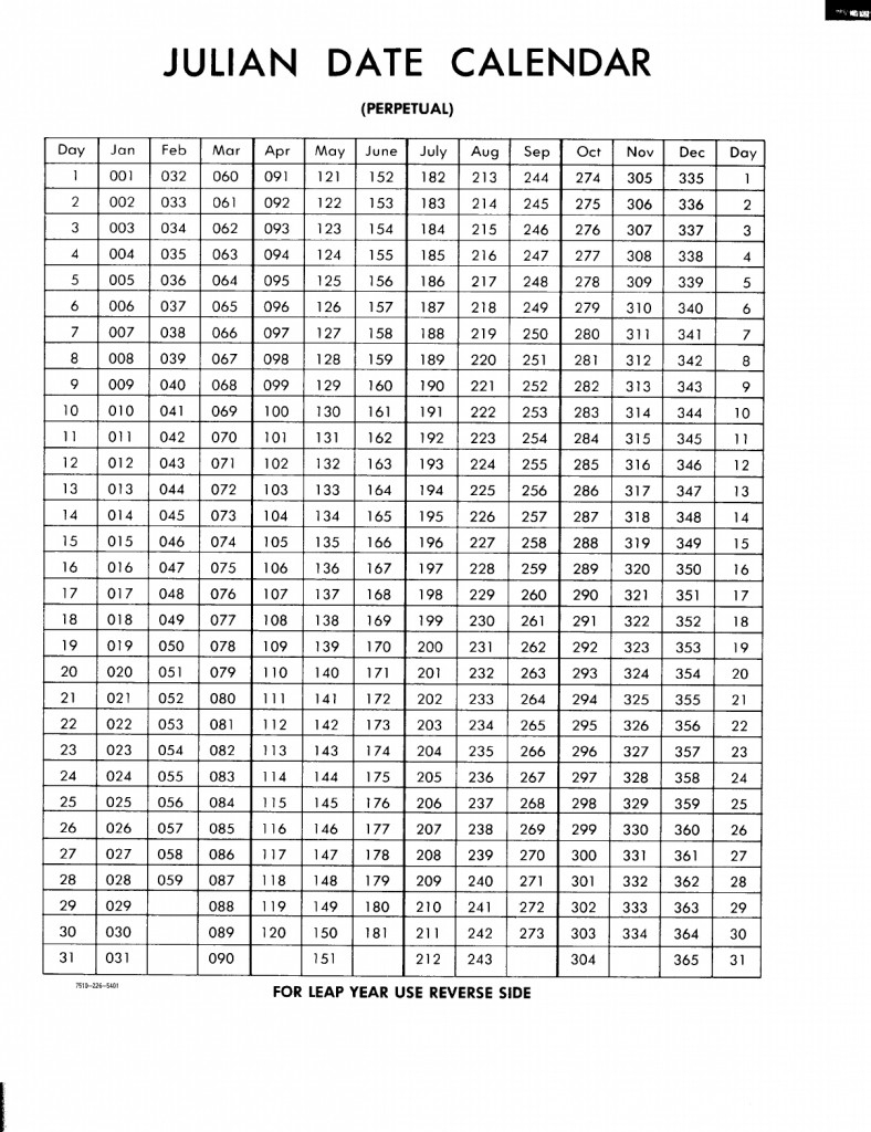 Printable Julian Date Calendar 2020 | Example Calendar for Julian Date Non Leap Year