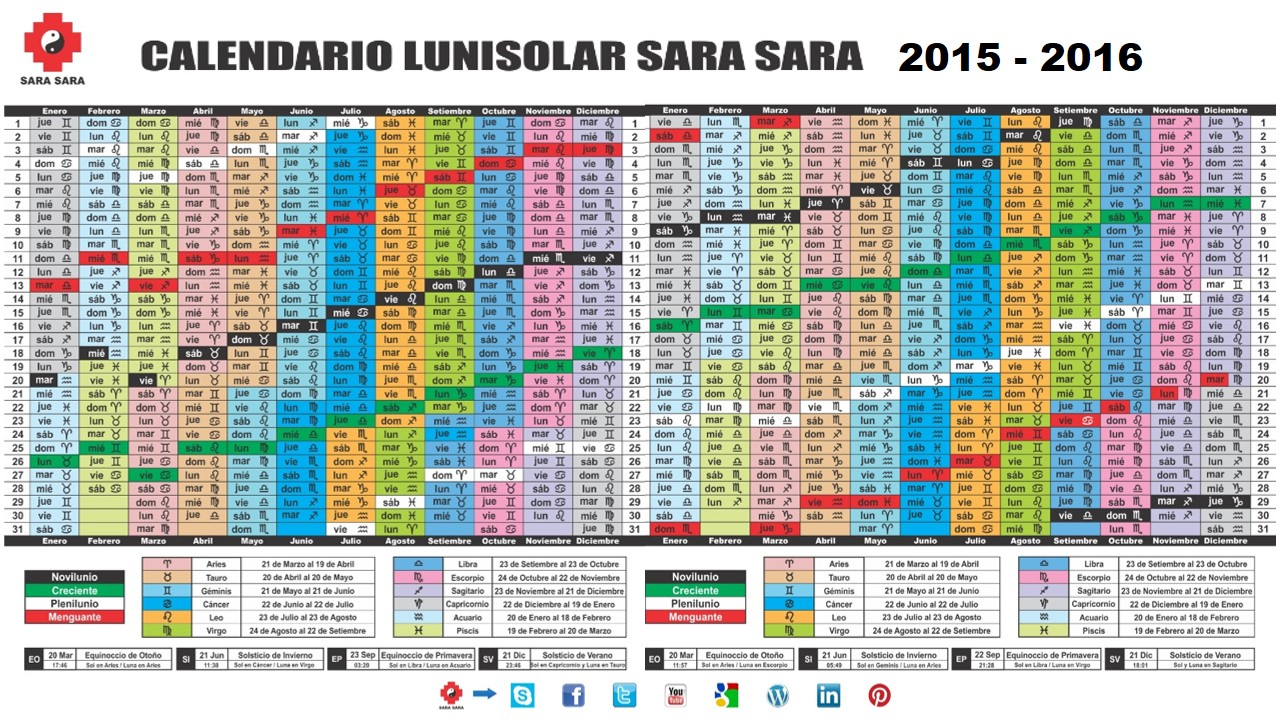 Search Results For &quot;Luna Creciente En Febrero 2016 throughout Lunar Calendar Puerto Rico