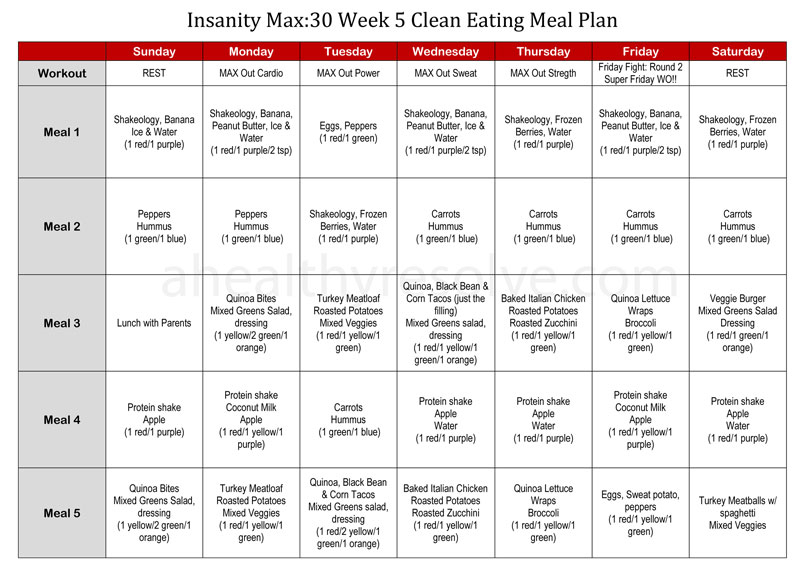 Tackling Food Demons &amp; Insanity Max:30 Clean Eating Meal inside Insanity Max 30 Meal Plan