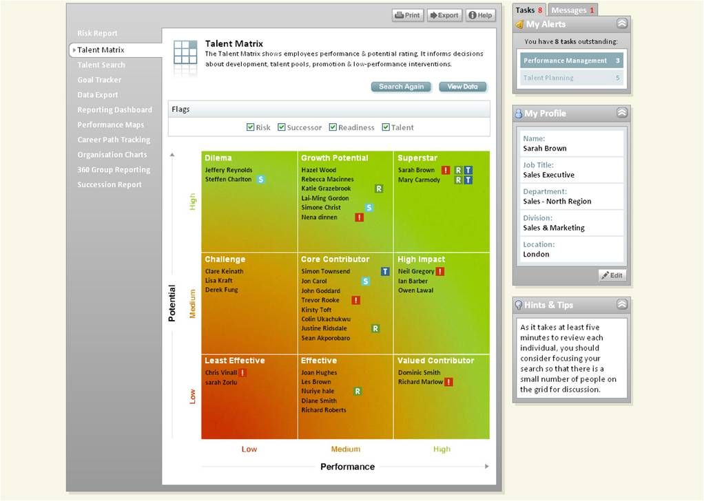 The 9Box Talent Profile | Organization Development pertaining to Talent Inventory Template