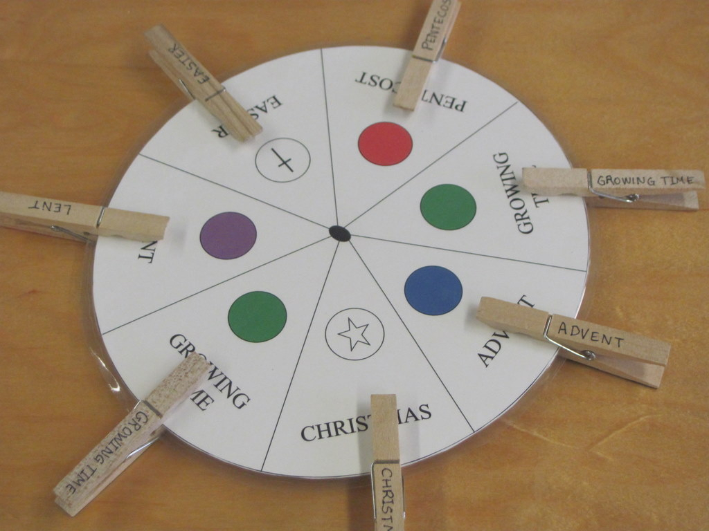 Thoughts From The Sheepfold: Practical Life Exercises In Lent with Liturgical Calendar Wheel