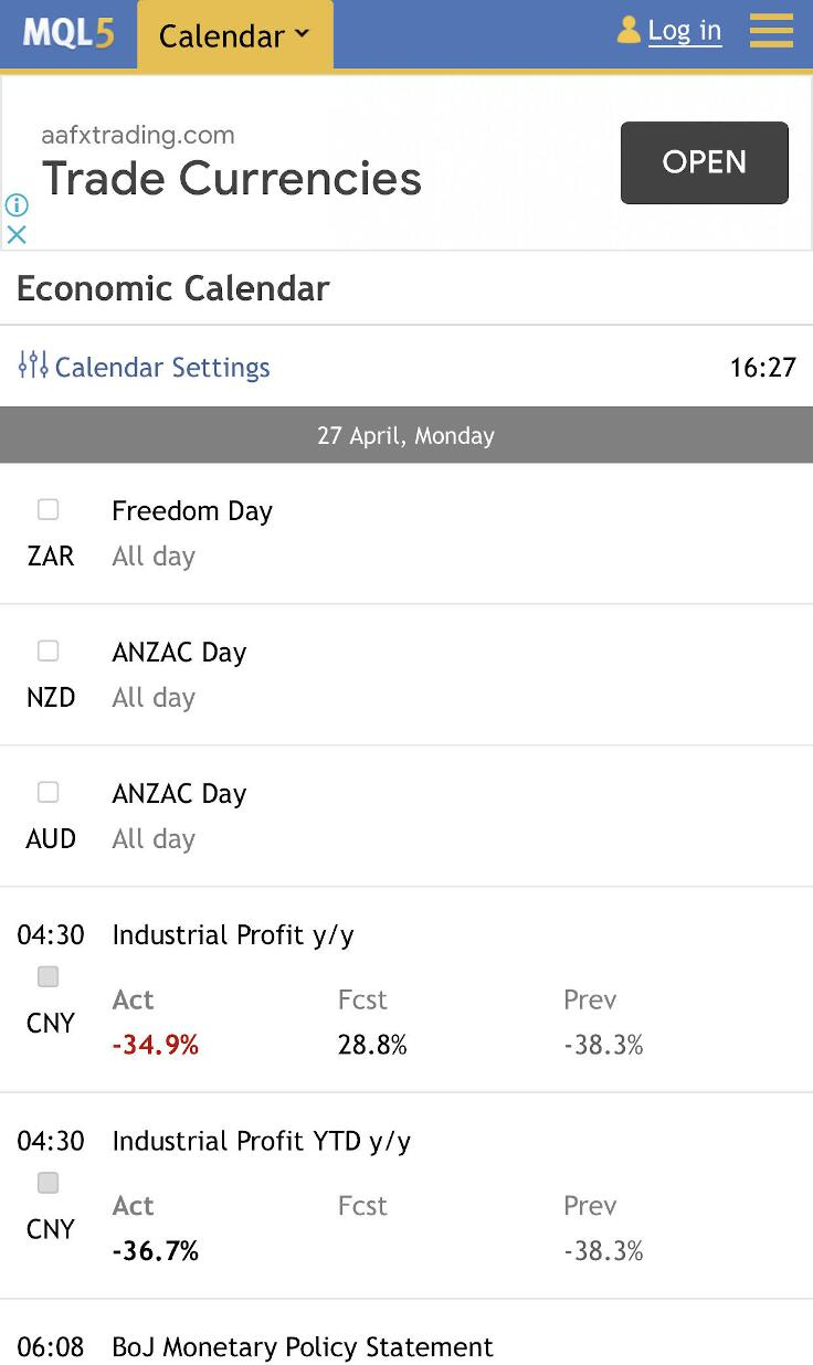 Top 11 Forex Calendars In 2020 intended for Mql5 Economic Calendar