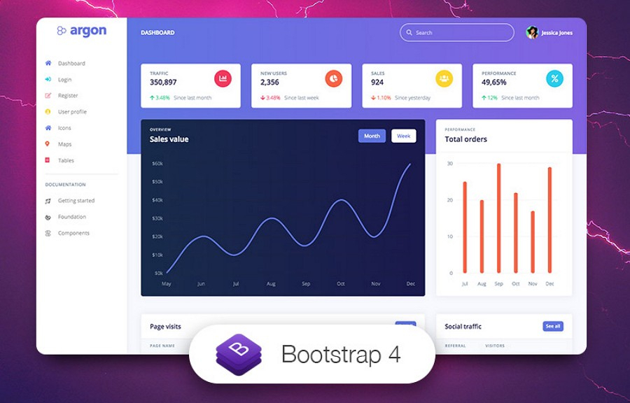 Top 50 Dashboard Ui Kits And Templates In 2019  Ux Planet throughout Dashkit Â€“ Admin &amp;amp; Dashboard Template Dark/Light