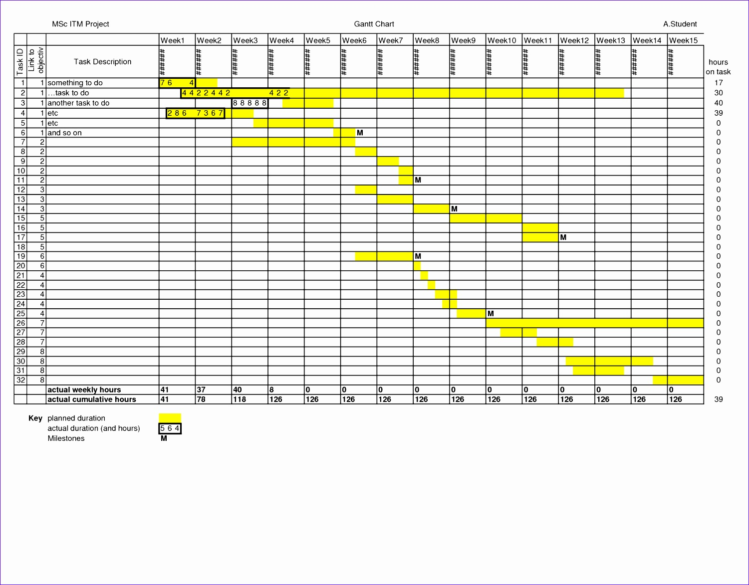 Vacation Schedule Spreadsheet Spreadsheet Downloa Vacation within Employee Vacation Calendar Excel