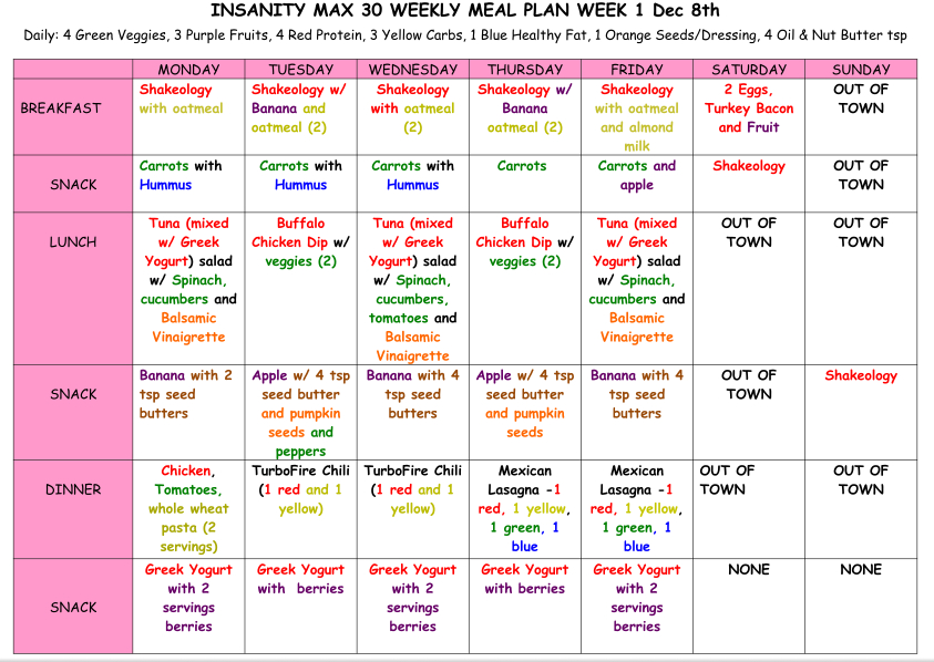 Insanity Max 30 Meal Plan ⋆ Calendar for Planning