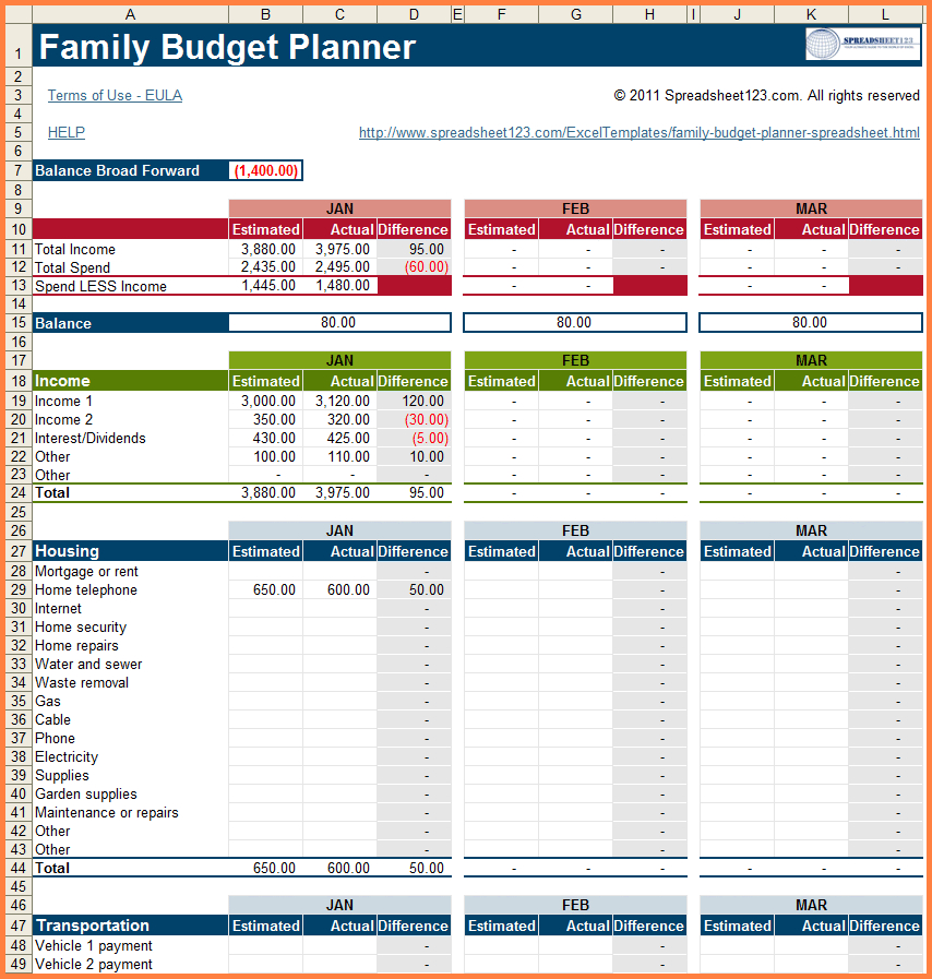 10+ Monthly Budget Planner Spreadsheet | Excel for Excel Monthly Tracker Template