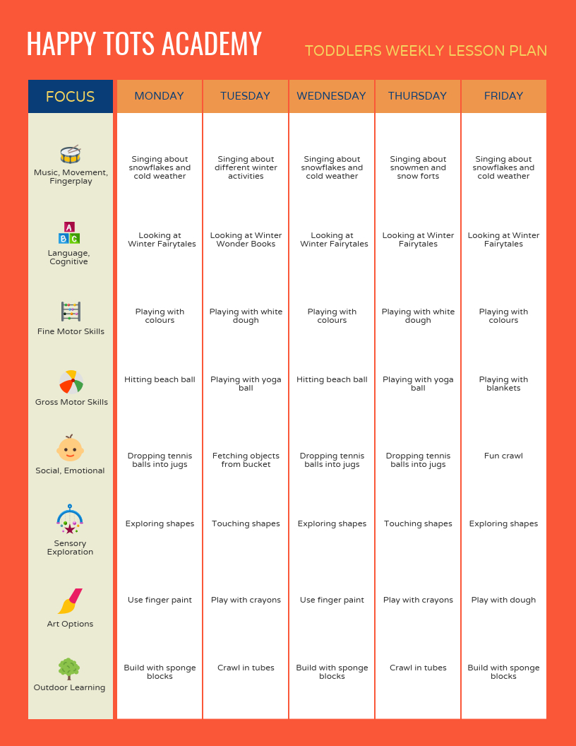 10 Types Of Visual Aids For Learning [+ Teaching Aid throughout Lesson Calendar Template