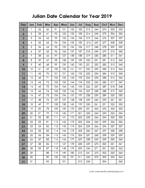 2020 Accounting Calendar  Calendar Online 2019 for Julian Calendar Perpetual 2021