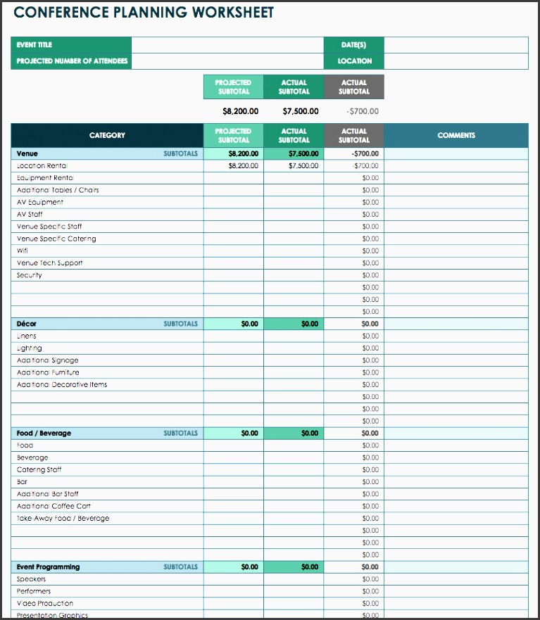 8 Budget Planner For Event  Sampletemplatess  Sampletemplatess throughout Event Planning Worksheet Template