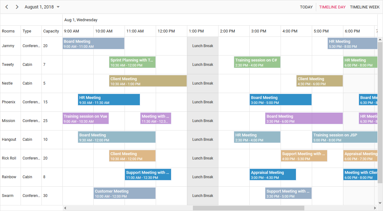 Asp Mvc Timeline Scheduler Views | Syncfusion within Net Mvc Calendar