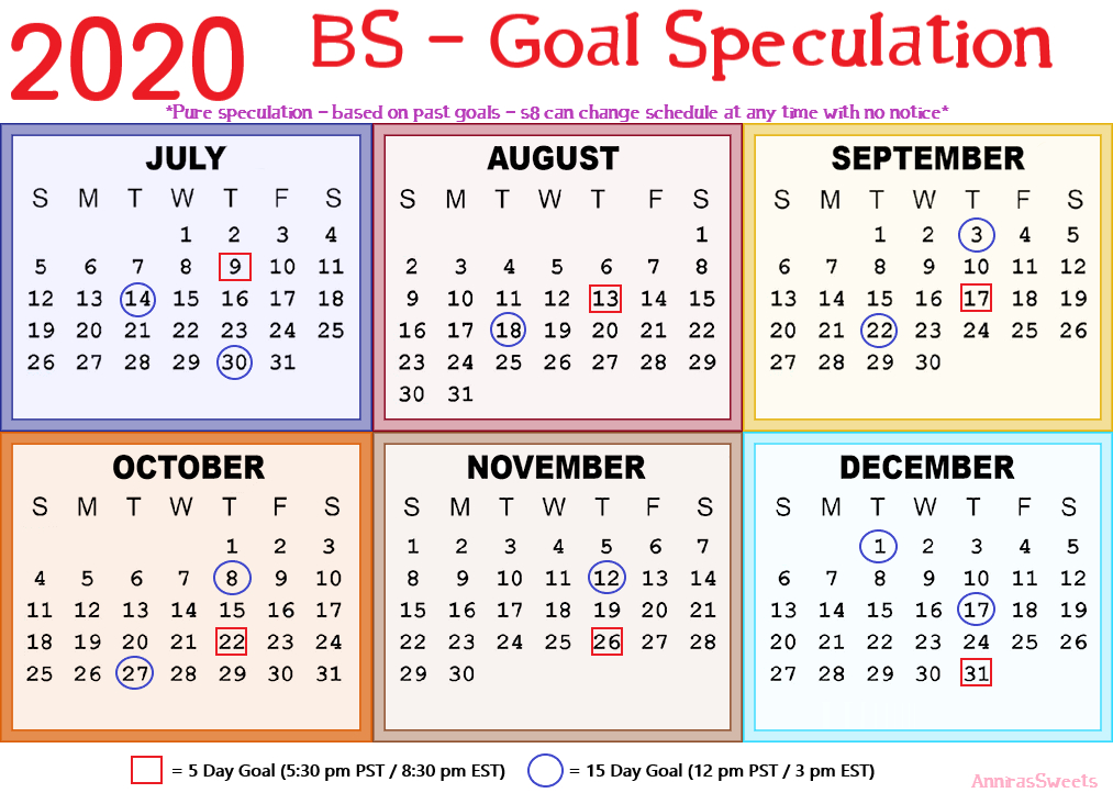 Bakery Story: Speculate On Upcoming Updates &amp; Goals  Page 107 within Most Goals Calendar Year