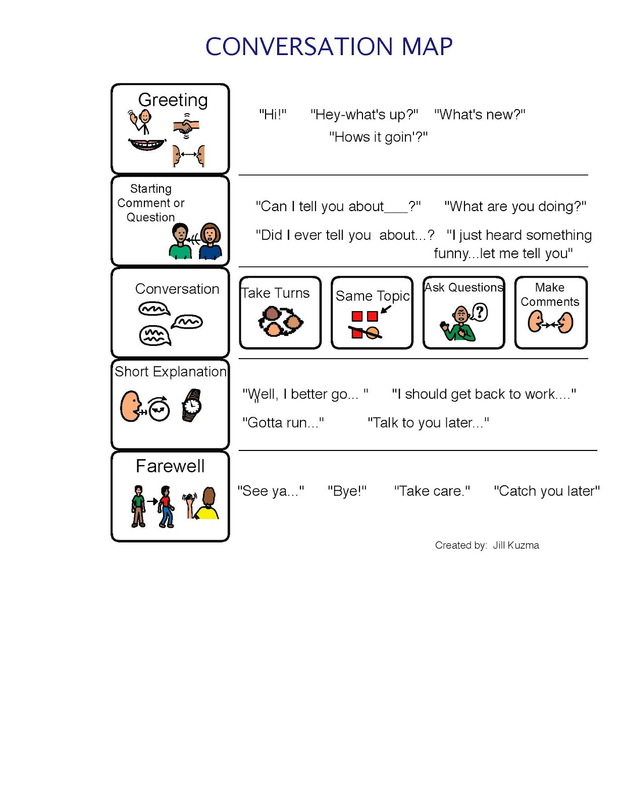 Baldwin Elementary S.c.o.r.e.s. Program: Conversation intended for Autism Social Skills Profiel 2