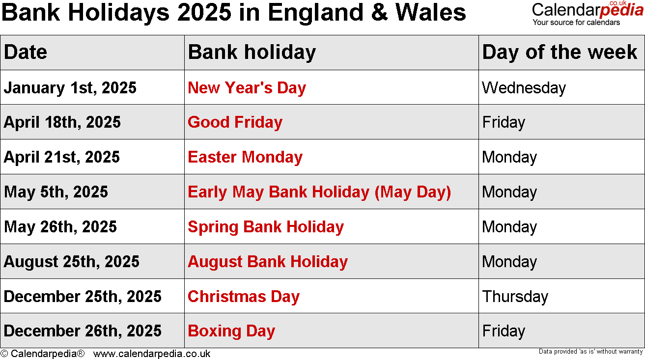 Bank Holidays 2025 In The Uk, With Printable Templates with Federal Holidays 2025