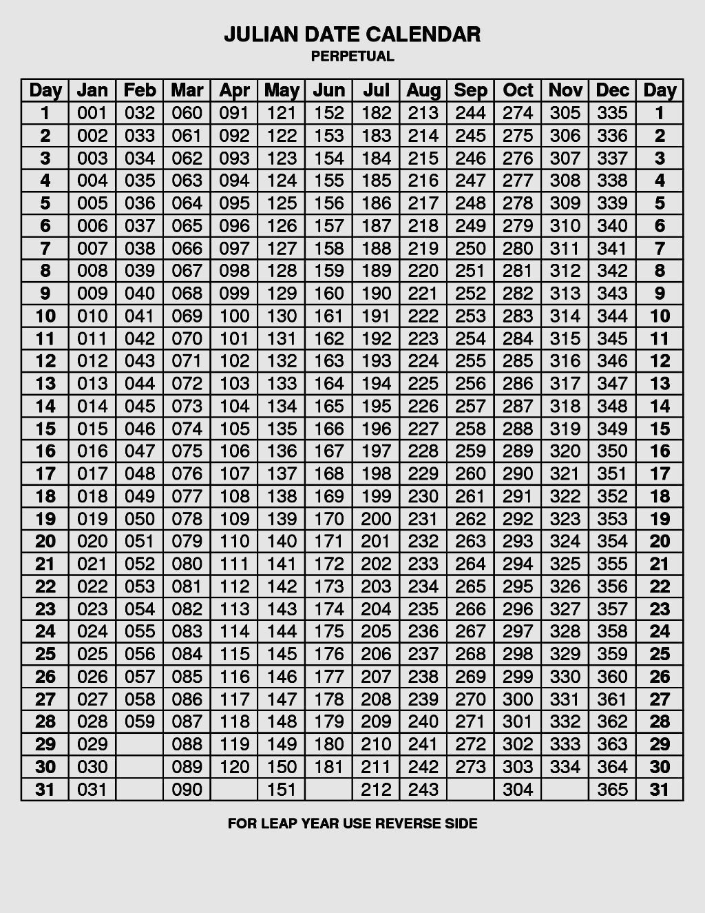 Depo Provera Calendar 2021 Calculator  Template Calendar pertaining to Depo Calendar For 2021
