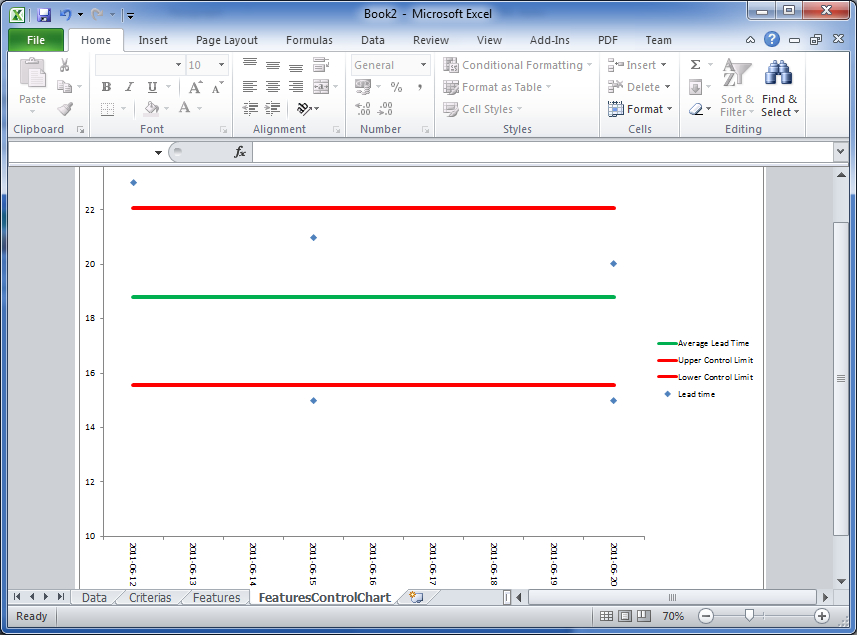 Excel Date Control  Swele with Calendar Control Excel