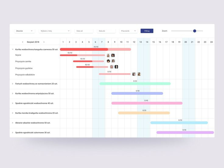 Exceptional Calender Timeline Templates Adobe Xd within Adobe Xd Calendar