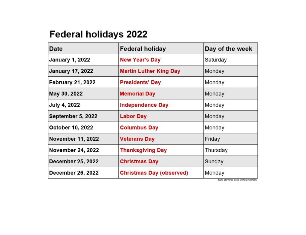 Federal Holidays | 2021Printablecalendar throughout Federal Holidays 2025