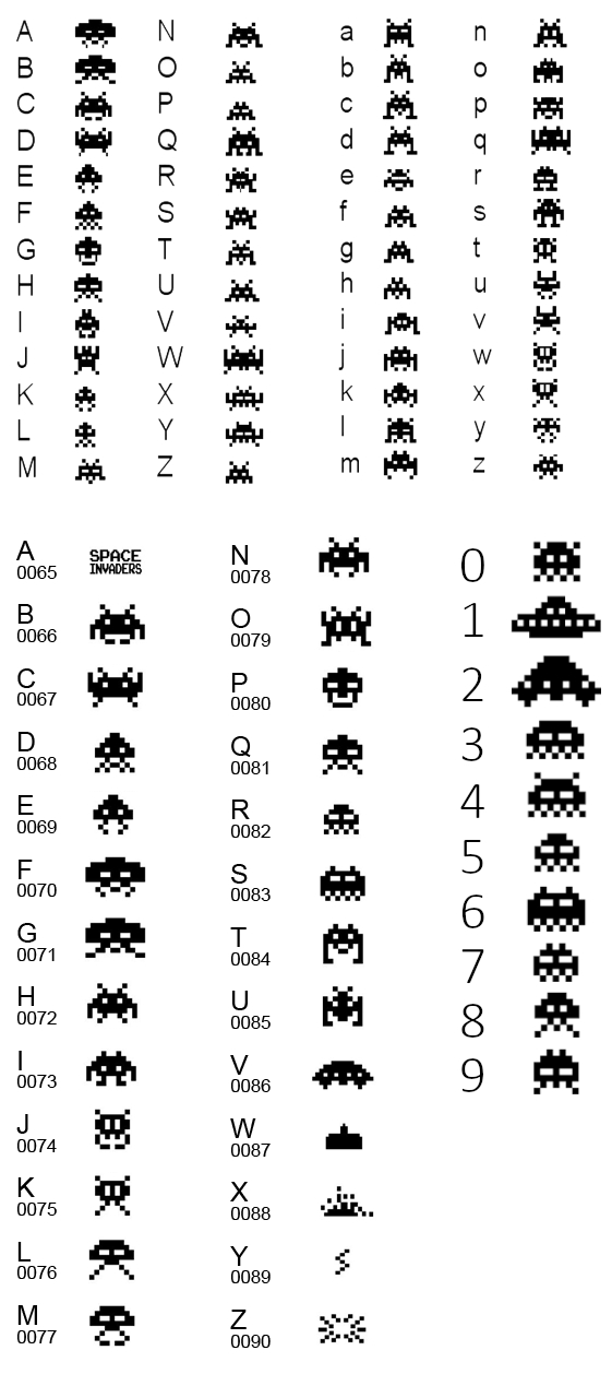 Geocachingtoolbox. All Geocaching Tools A Geocacher in Wingdings Calendar Symbol