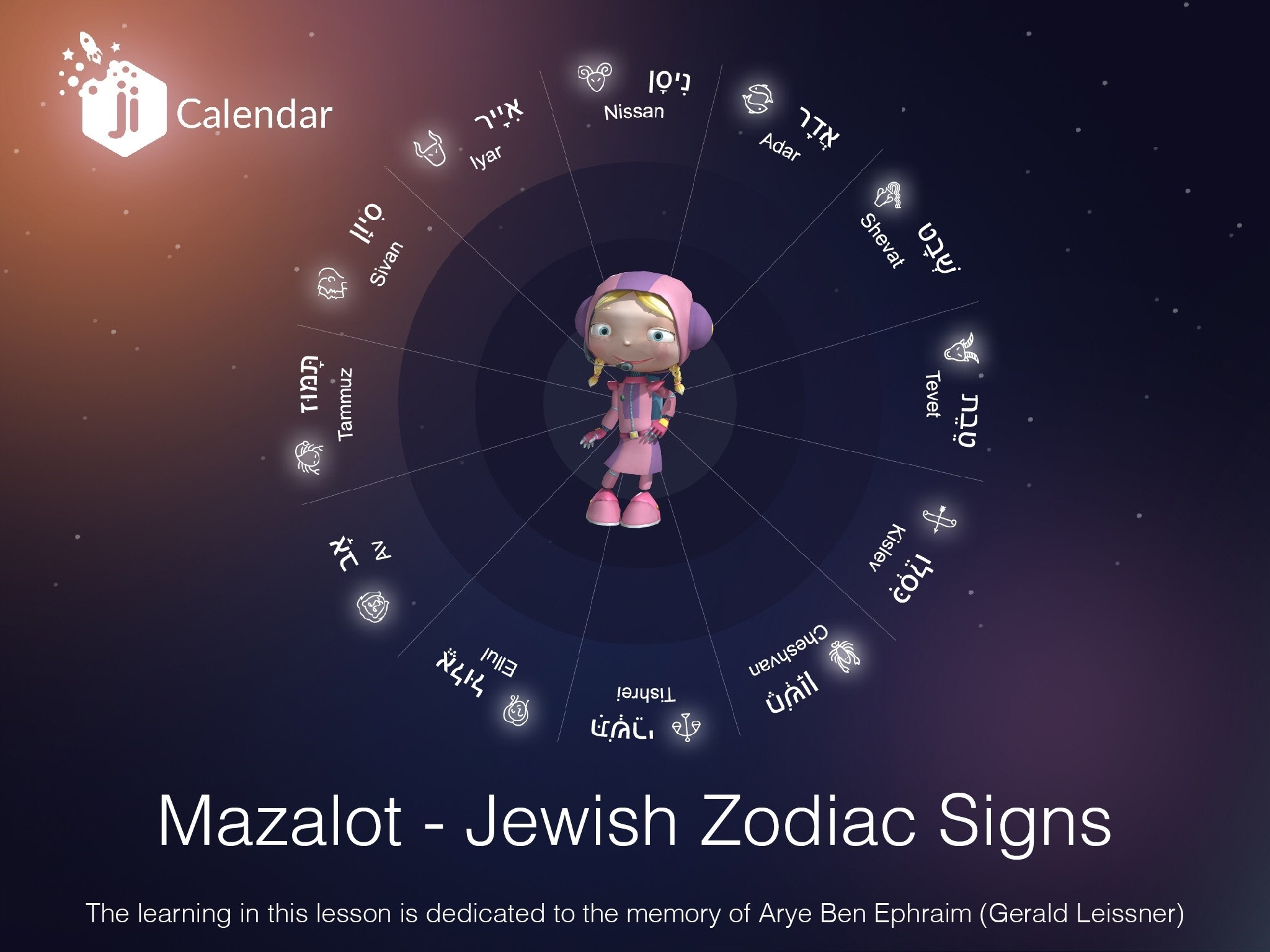 Hebrew Calendar And Zodiac | Ten Free Printable Calendar regarding Hebrew Zodiac Calendar