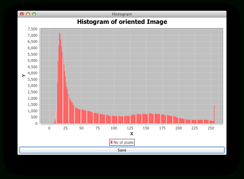 Jfreechart Save Chart As Pdf inside Java Swing Time Picker