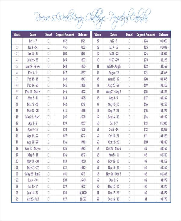 Lovely Perpetual Calendar Printable | Free Printable regarding Perpetual Monthly Calendar