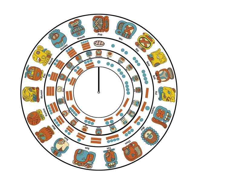 Maya Calendar Template Make Your Own Working Maya Wheel | Etsy with regard to Calendar Maker For Mac