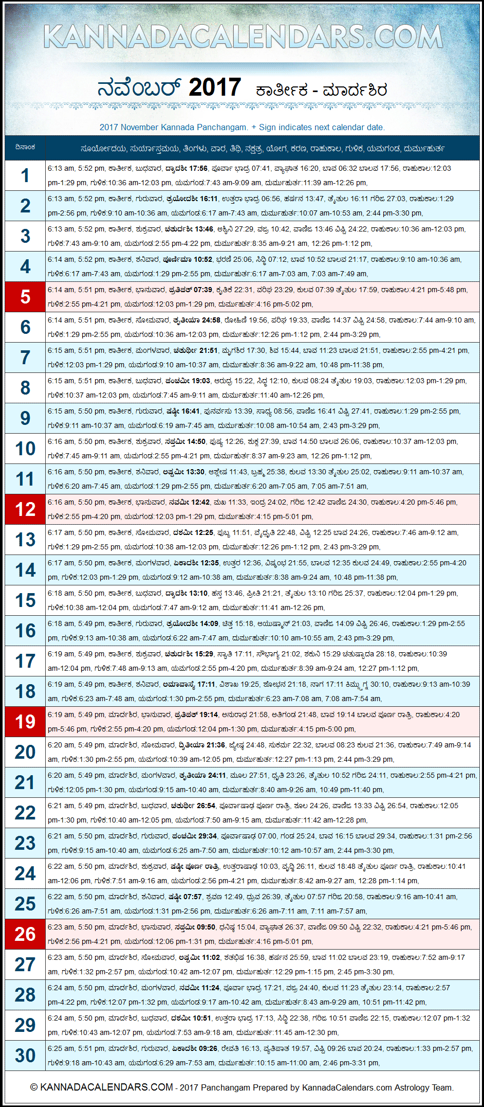 November 2017 Kannada Panchangam | Hevilambi Nama with regard to 1986 Calendar In Kannada Panchangam