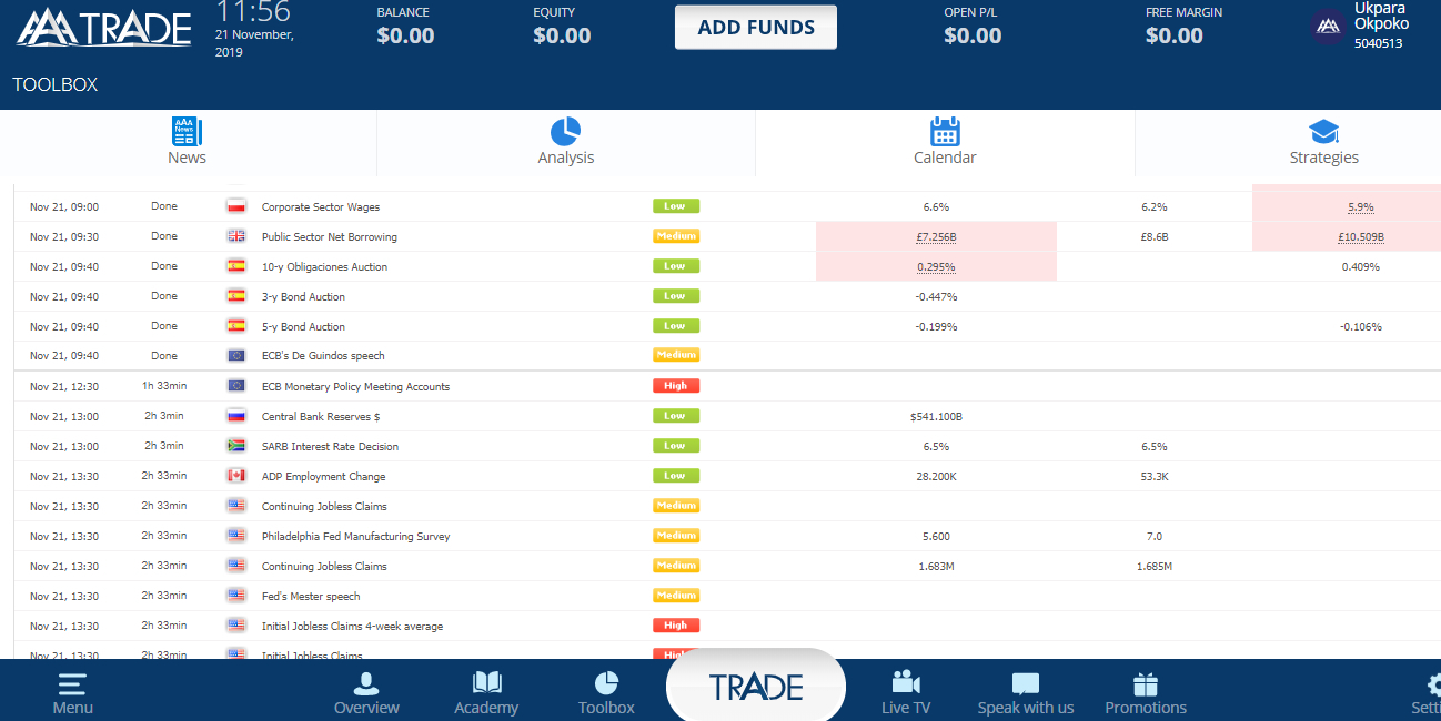 Olymp Trade Economic Calendar | Calendar For Planning for Economic Calendar Trading Economics