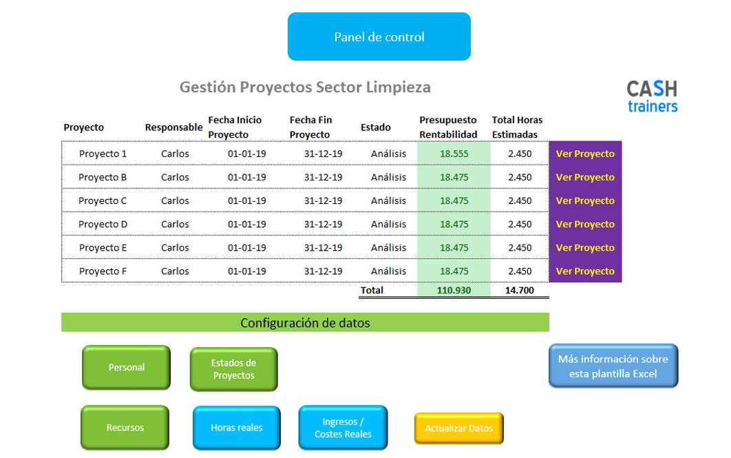 Plantilla Excel Para Planificar Y Controlar Costes En with regard to Excel Seguimiento De Proyecto En Calendario