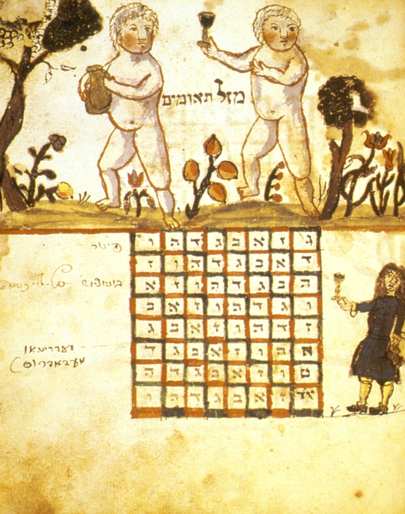 Posterazzi: Zodiac Sign Of Gemini Nillustration 1716 From with Hebrew Zodiac Calendar