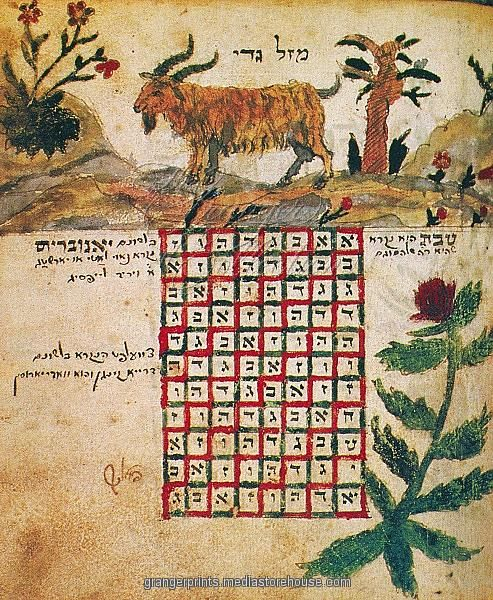 Print Of Zodiac: Capricorn, 1716. Drawing From A Hebrew regarding Hebrew Zodiac Calendar