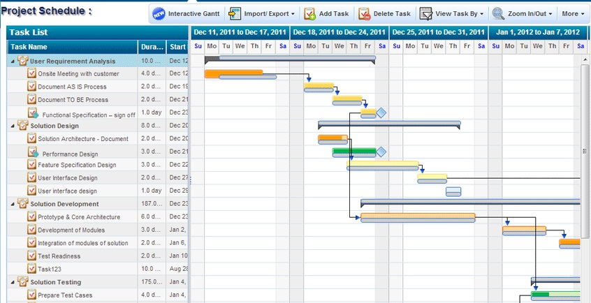 Project Schedule Template Xls  Free Excel Spreadsheets pertaining to Calendar Control Excel