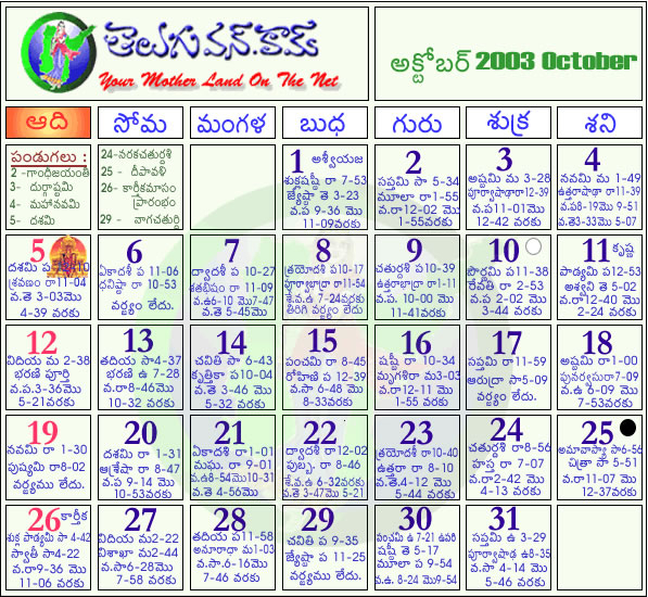 Telugu Calendar 2012 | Telugu Calendar 2011 | Telugu with Malayalam Calendar 2001 May