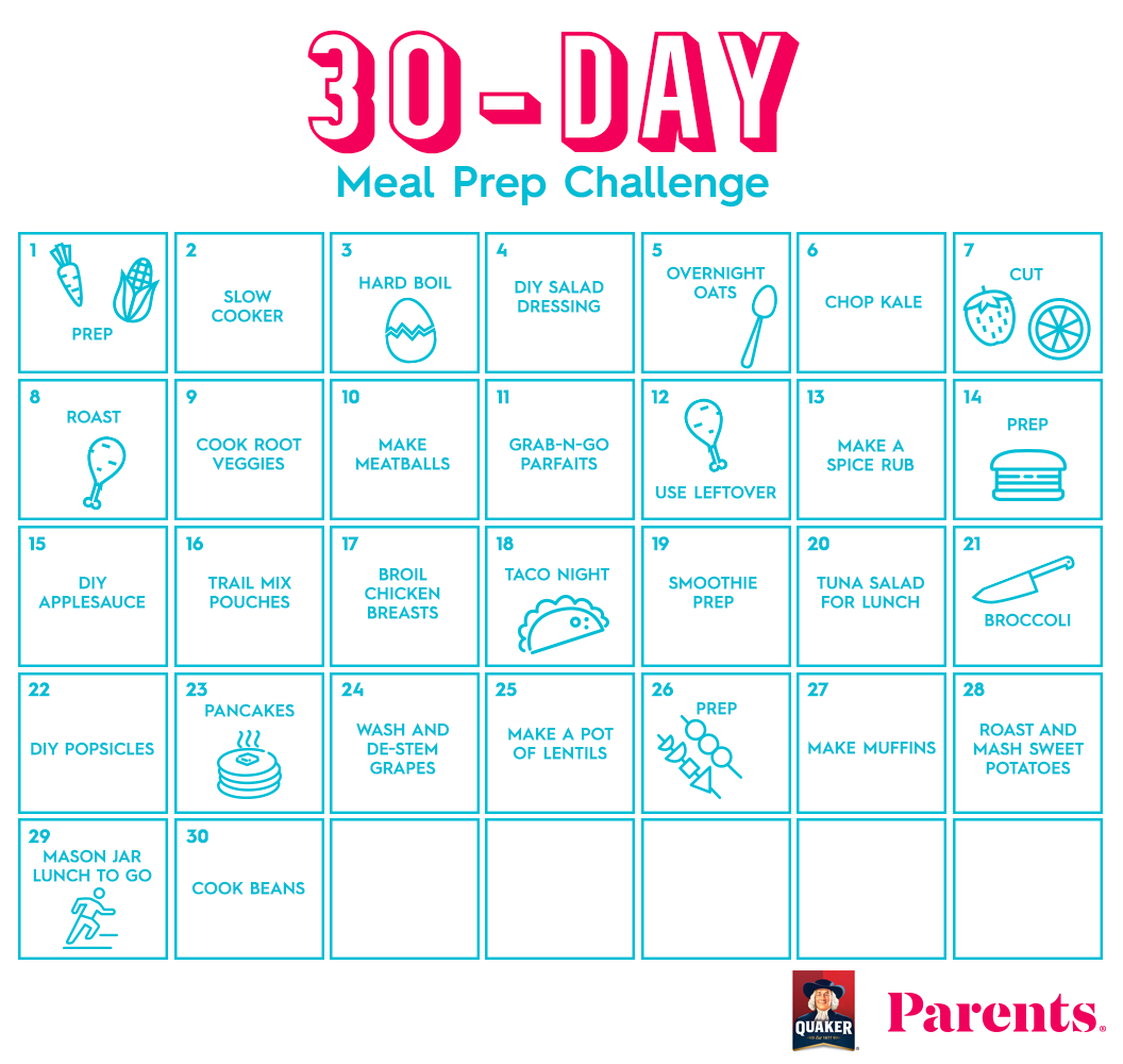 The 30Day Meal Prep Challenge | Parents for 30 Days Calendar Template