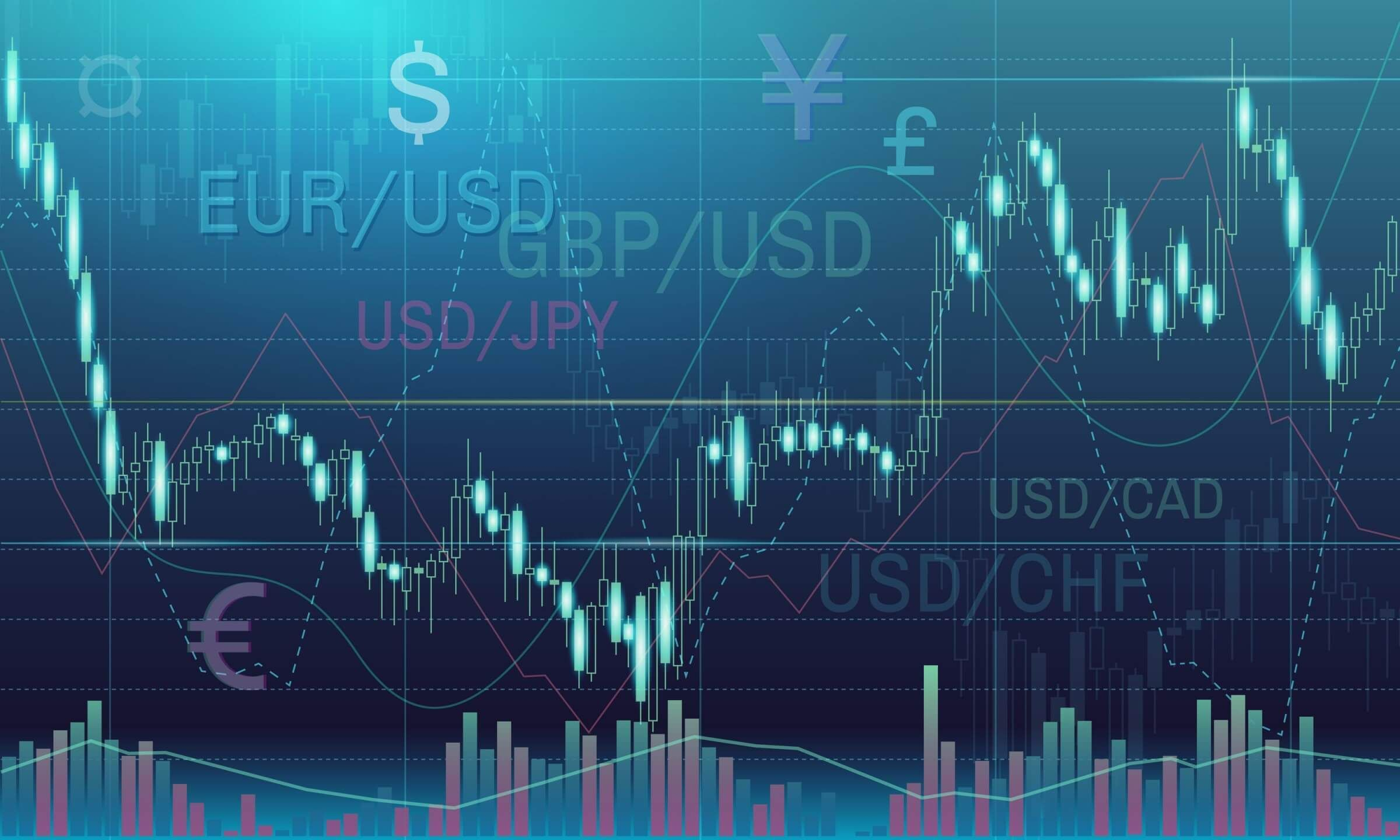 The Importance Of The Forex Economic Calendar  | Forex throughout Economic Calendar Trading Economics