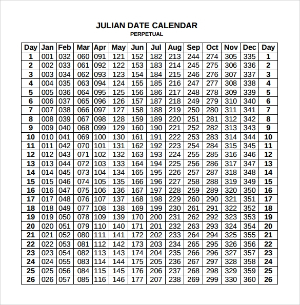11 Sample Julian Calendar Templates To Download For Free with 2018 Julian Dates