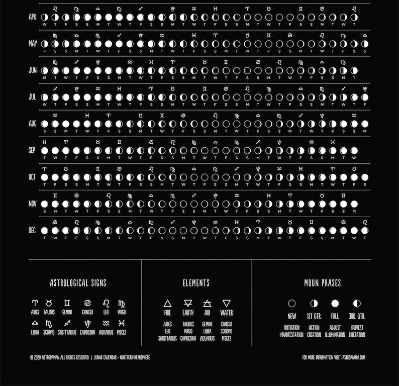 2020 &amp; 2021 Printable Lunar Calendar Black. Moon Phases pertaining to Lunar Calendar For Hair Growth 2021