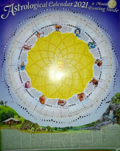 2021 Astrological Calendar &amp; Moon Planting Guide By Thomas with Sabong Calendar Guide 2021