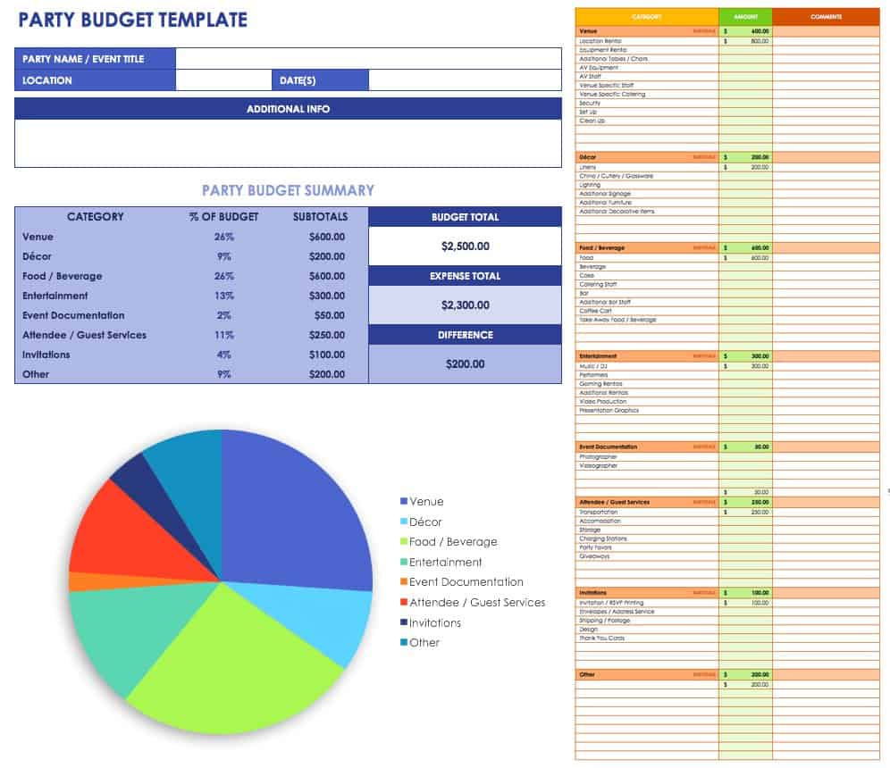 21 Free Event Planning Templates | Smartsheet with Event Management Template Excel