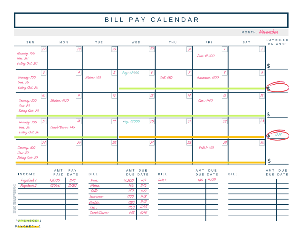 4 Amazingly Simple Steps To Make A Biweekly Budget In 2021 inside Bill Pay Calendar Template