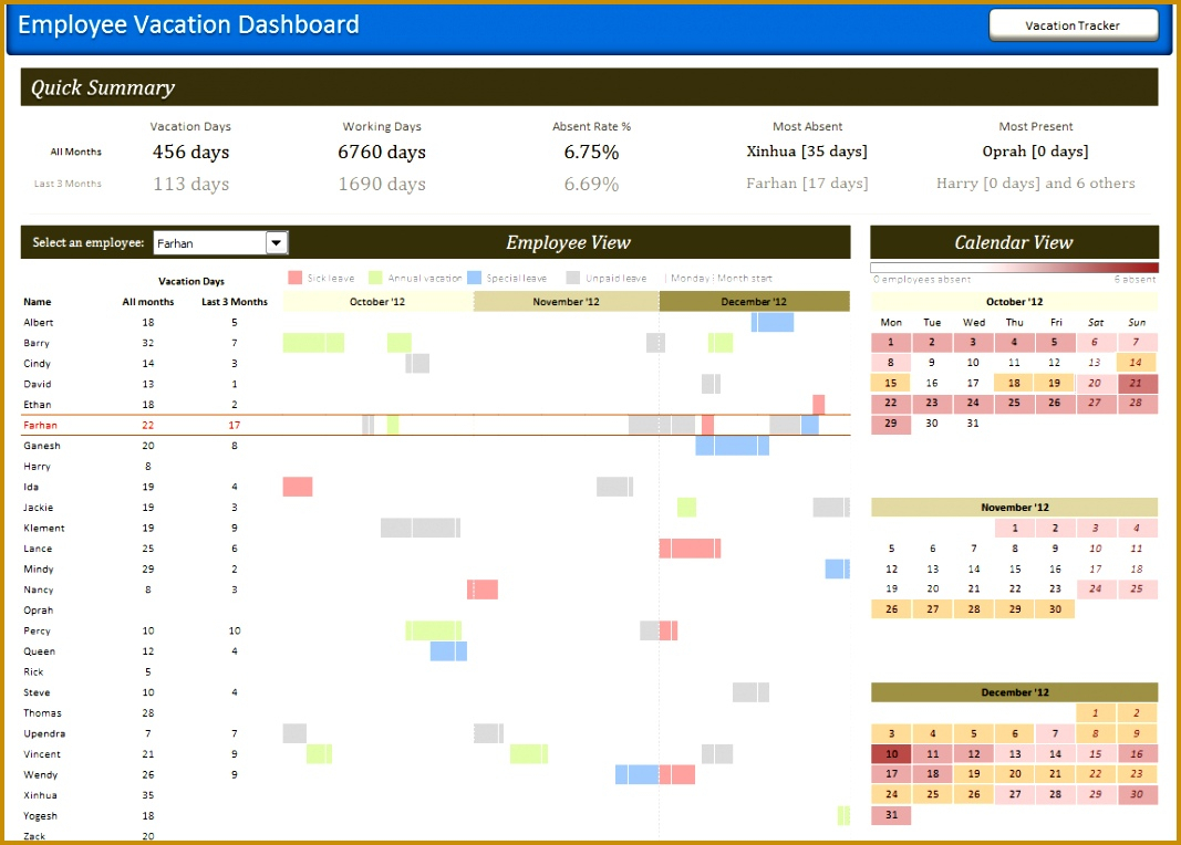 4 Employee Vacation Calendar Excel | Fabtemplatez throughout Google Calendar Vacation Tracking