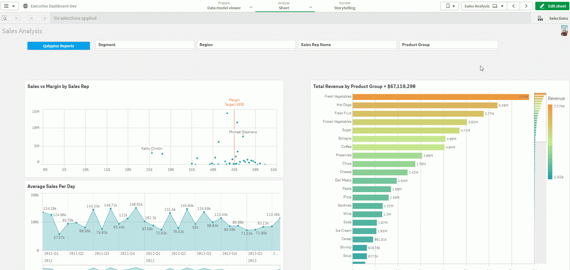 8 Tips And Tricks For Qlik Sense | Qalyptus Blog with Qlik Sense Data Picker Add Date Field