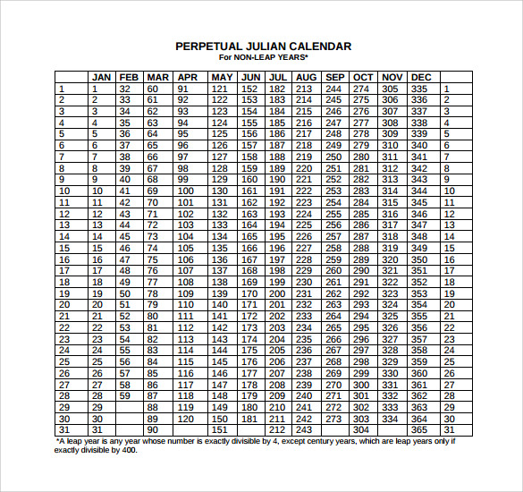 9 Julian Calendar Templates To Download | Sample Templates intended for Julian Calendar Non Leap Year