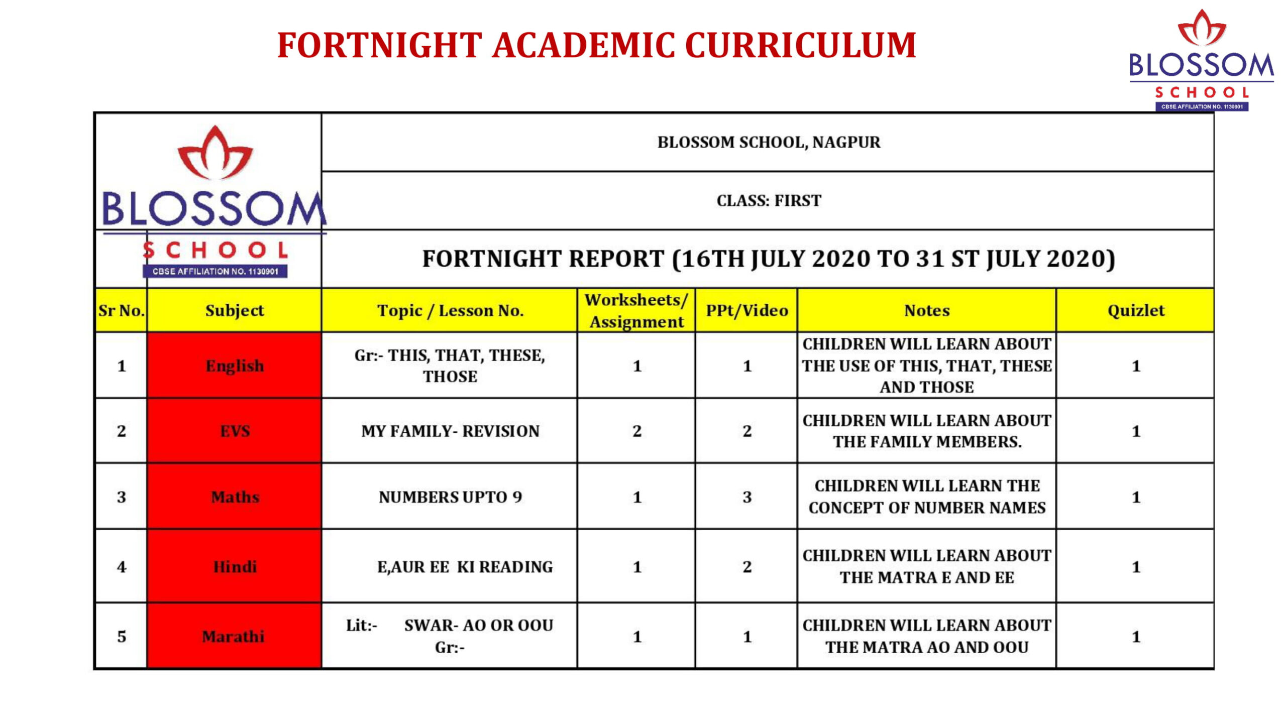 Academic Calendar  Monthly Calendar  Blossom School with regard to Quarterly Calendar Uci